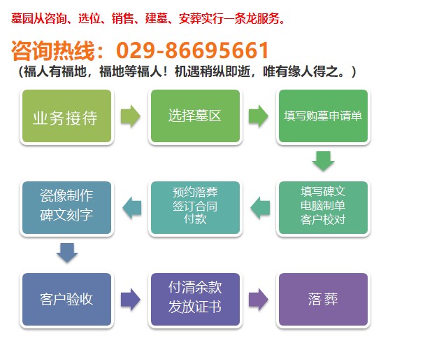 西安哪个墓园好?环境好,价格便宜